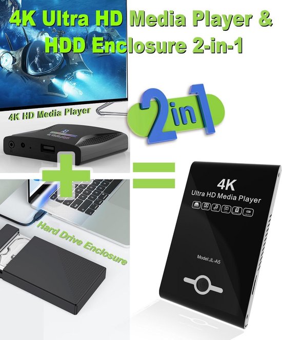 4K Mediaspeler met USB en SSD/HDD Behuizing 2-in-1