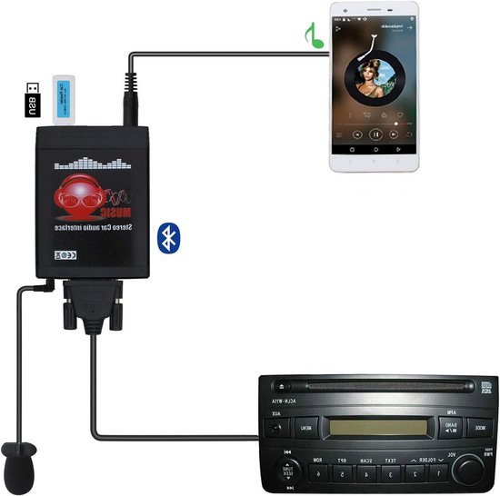 Bluetooth Auto Kit - Muziek Ontvanger Adapter - Veilig Bellen Muziek - Handsfree Radio Bediening - 5+7 Pin - Zwart