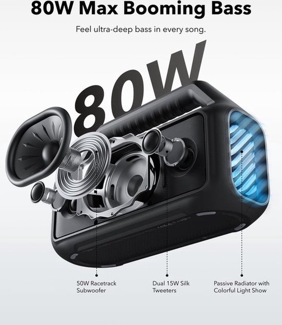bluetooth speaker Anker Motion Boom 2 Bluetooth-luidspreker, met titanium audiodrivers, BassUp-technologie, IPX7 waterbescherming, 24 uur accu, ideaal voor buiten, tuin, strand