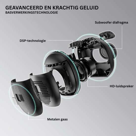 DailySupplies® Douche Speaker - Draagbare Radio - Bluetooth - Waterdicht - Zwart