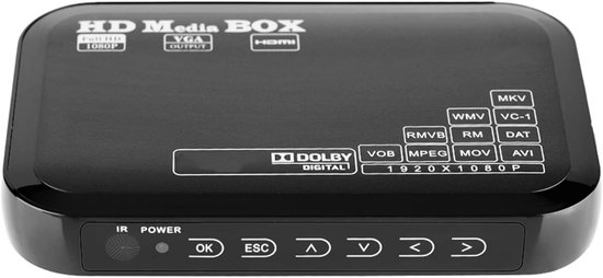 Full HD 1080P Mediaspeler Box met HDMI en USB Ondersteuning voor AVI MKV RMVB