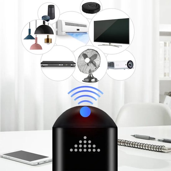iFlipper - Flipper Zero - Geschikt voor Android - Universele afstandbediening - Smartphone - Inclusief Hoesje - USB-C - IR Blaster van iFlipper