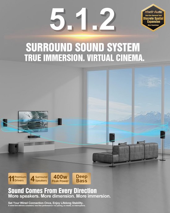 Krachtig Virtueel 5.1.2 Surround Sound Systeem met Subwoofer voor Thuisbioscoop van Merkloos