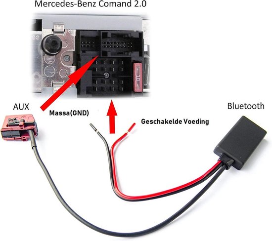 Mercedes Comand 2.0 APS Bluetooth Audio Streaming Adapter Iphone Samsung Mercedes W168 w20 van Mercedes