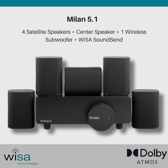 Re-purelife® 5.1 draadloos homecinemasysteem Milan zwart - WiSA low latency surround sound set, compact voor kleine woonkamer of appartement, 24-bit 48 kHz audio, plug & play, 48.8×41.8×31 cm