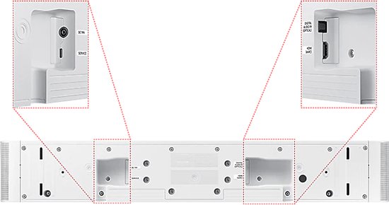 Samsung HW-S61D/XN soundbar luidspreker Wit 5.0 kanalen van Samsung