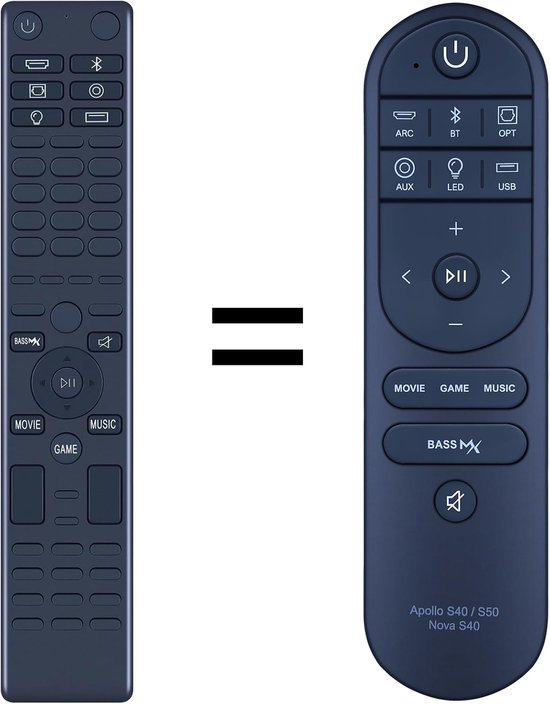 Soundbar Replacement Remote Control for ULTIMEA Apollo 2.2 Channel 4.1 Channel S40 S40 PRO S50 Nova S40 Nova S50 Sound - ShopVlot