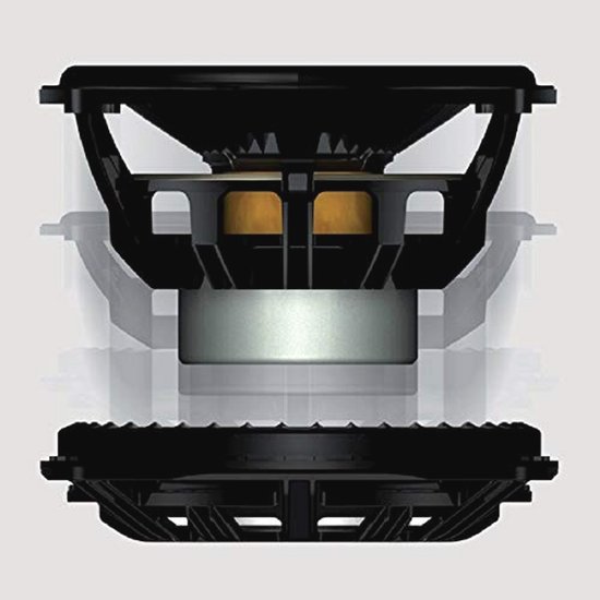 Ultra Dunne Center Speaker voor Home Cinema - 3.5 cm Diep, 10-150 W, HiFi Geluid