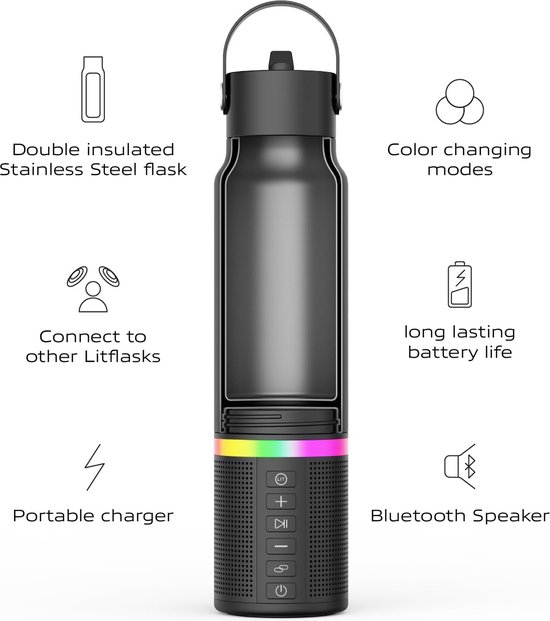 Xcruiser Smart Water Bottle with Premium Bluetooth Speaker, Portable Charger, LED Light, Stainless Steel, Mix & Match Colors, 20oz - Oprah's Favorite Things 2024 van Xcruiser